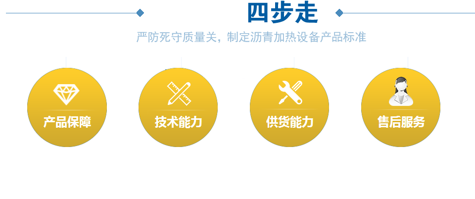 20年設(shè)備研制經(jīng)驗(yàn)，行業(yè)權(quán)威認(rèn)可